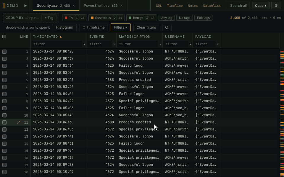 Right-clicking the Payload header, choosing JSON field, typing the path to SubjectUserName and adding it as a column that fills in beside Payload