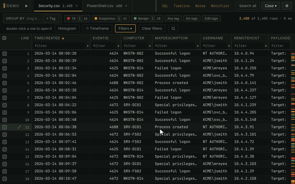 Opening the histogram, coloring it by tag, charting one user's rows with Show in histogram, then dragging across the bars to set the timeframe