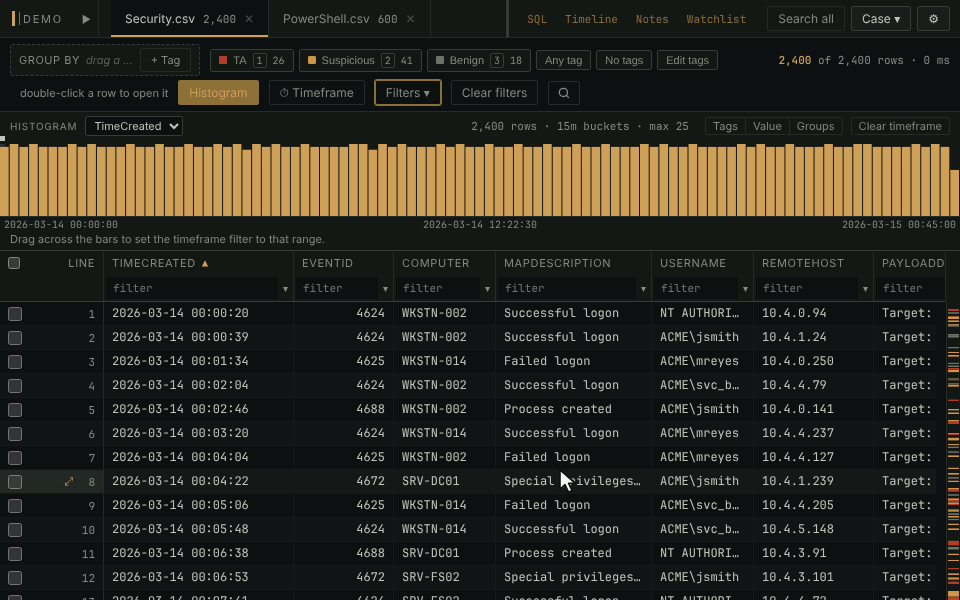 Setting a timeframe of 06:00 to 09:30, applying the Logons filter inside it, then clearing filters while the timeframe stays on