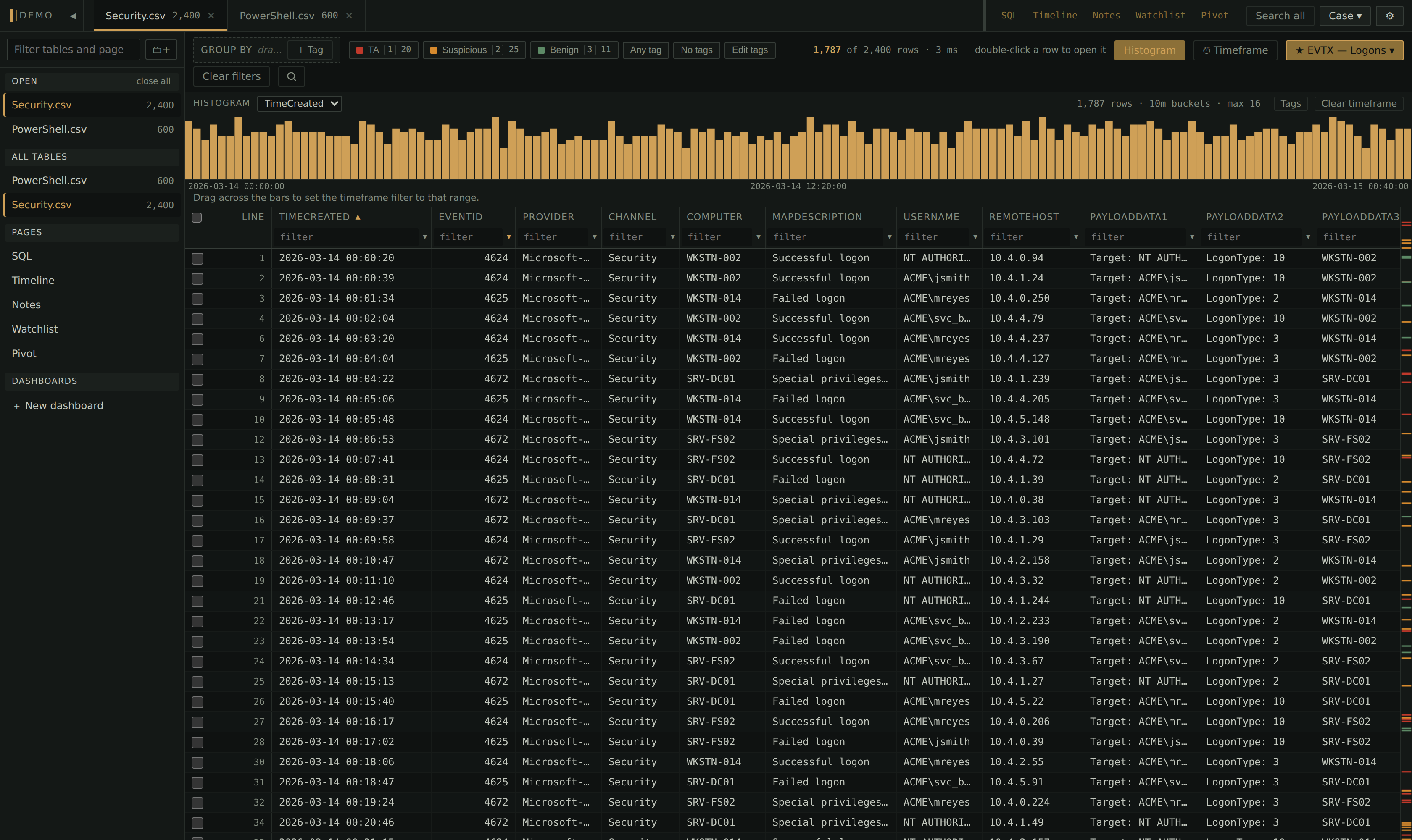 The grid with an EvtxECmd table under a saved filter